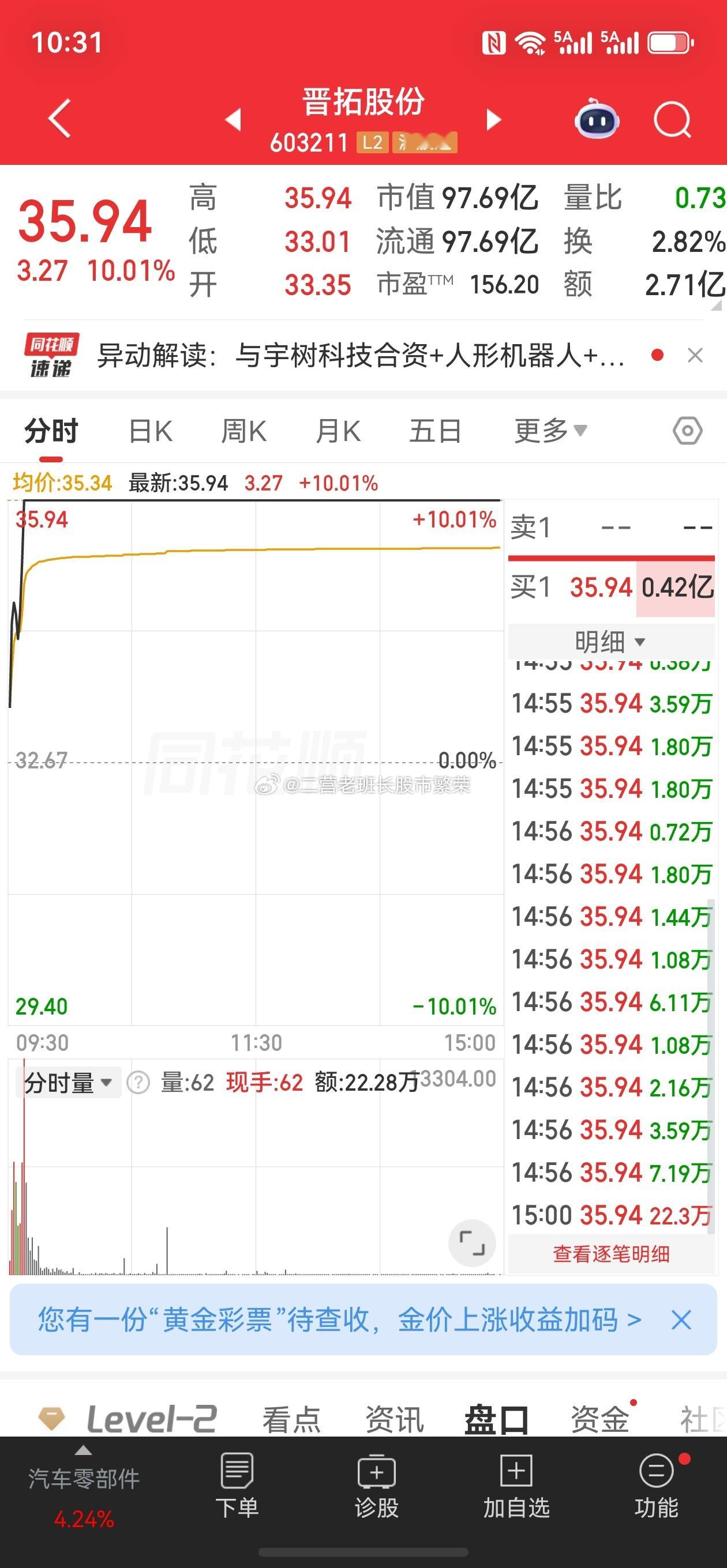 股票东方财富   晋拓股份，涨跌幅：10.01%（4天2板）机器人；证监会同意宇
