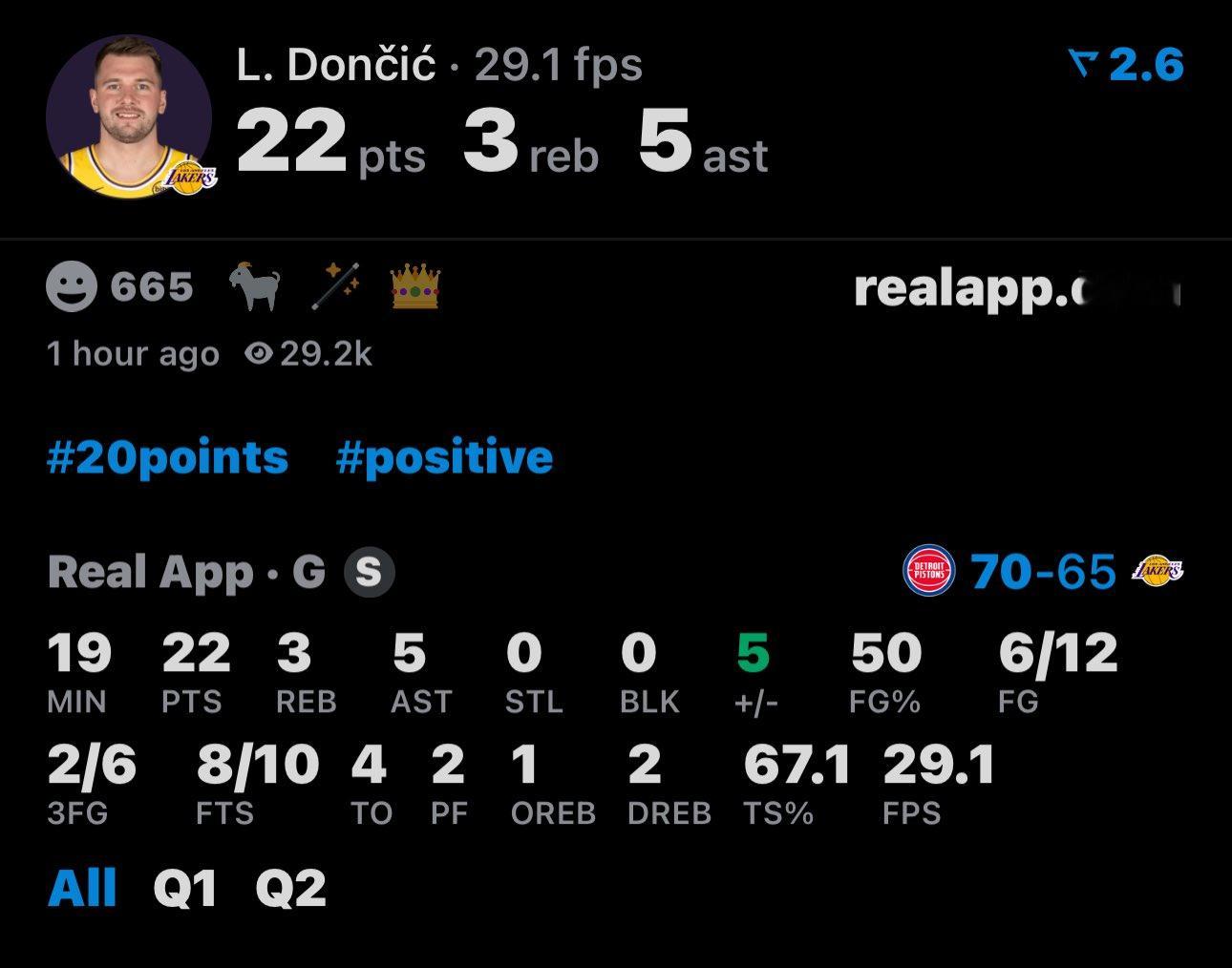 歇不得，下半场感觉一点歇不得。湖人