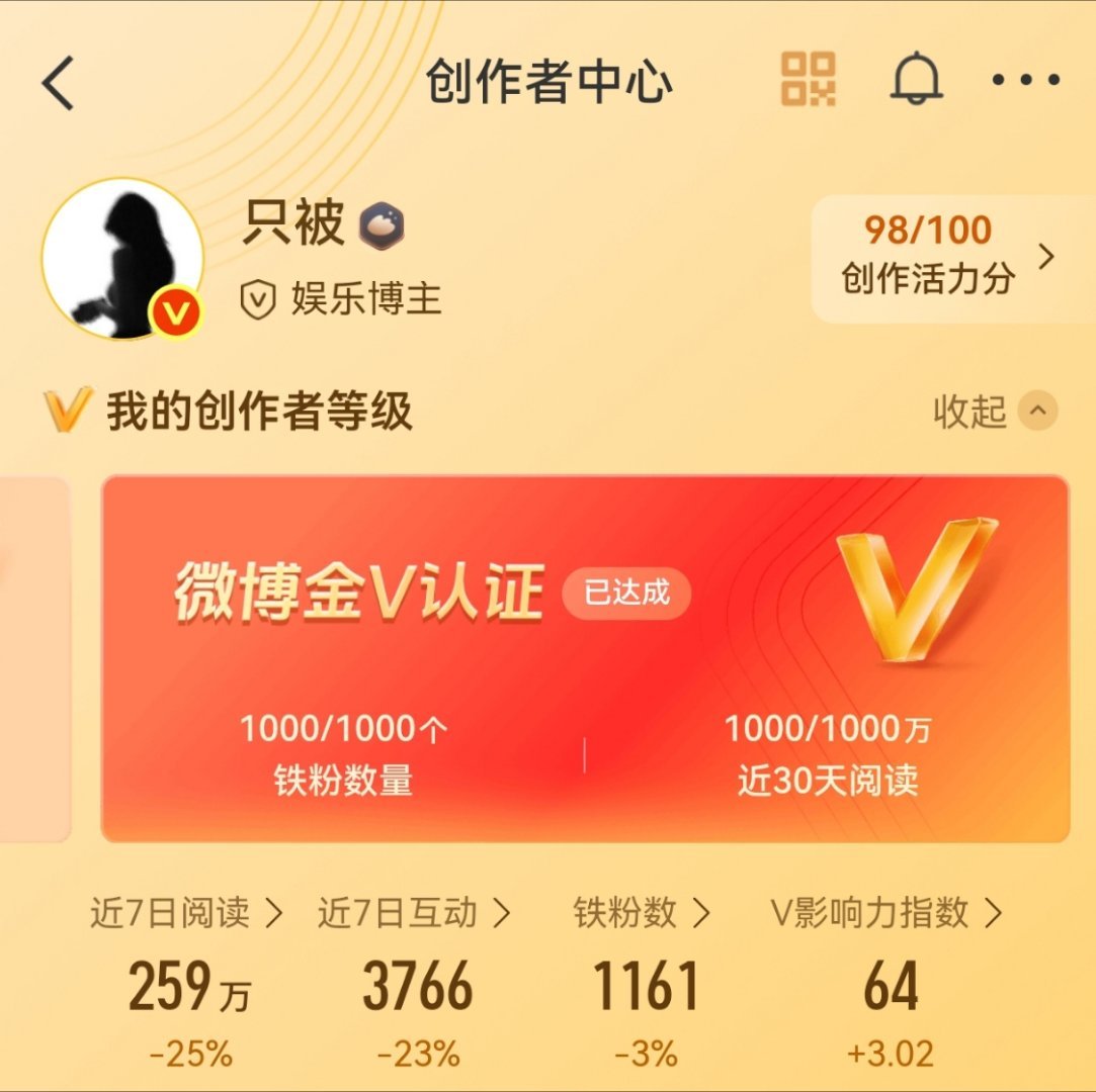 铁粉我掉掉掉[泪奔][泪奔]有些不续的我慢慢双了[柯基]有没有宝宝互5哒（还是这