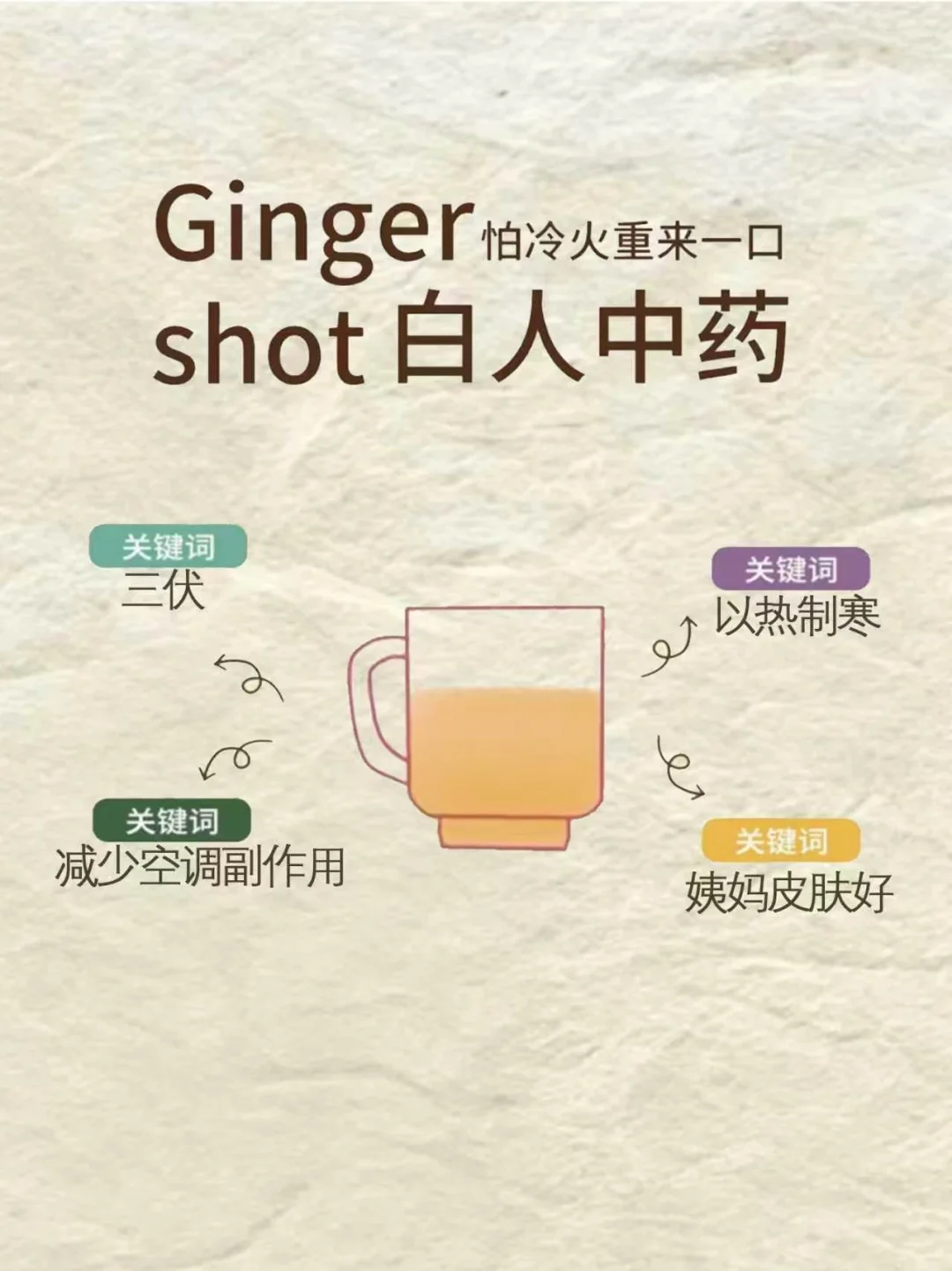 白人中药，真的难喝，效果给到夯。三伏最牛