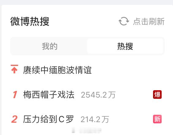 梅西帽子戏法，进了三球，今晚C罗也出场了，你猜C罗今晚能进X球？评论区猜中的前三