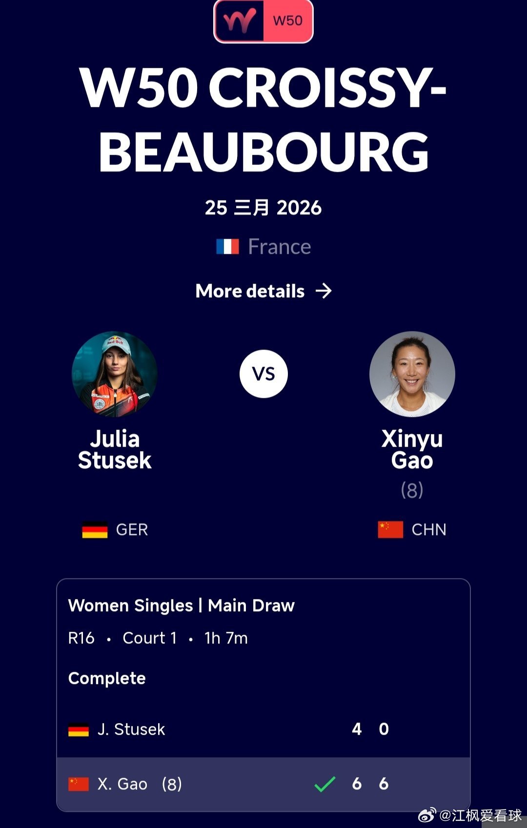 W50克鲁瓦西波堡站🇫🇷女单第2轮高馨妤🇨🇳6-4/6-0战胜施图塞克?