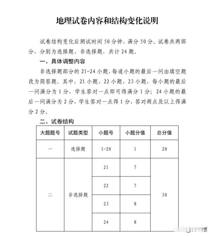 吉林省初中学业水平考试地理学科试卷结构调整，不好好学，基础不牢，拿高分越来越难了