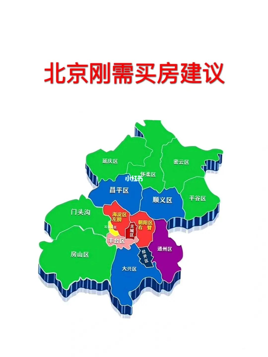 北京刚需买房一些真诚建议‼️