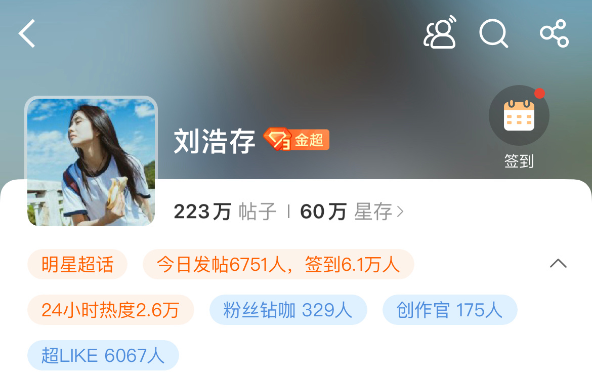 📣刘浩存超like破6000，00🌸断层第一。 ​​​
