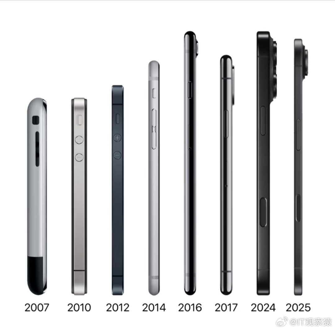 iPhone17Air和iPhone6对比iPhone 的八次重大革新，iPho