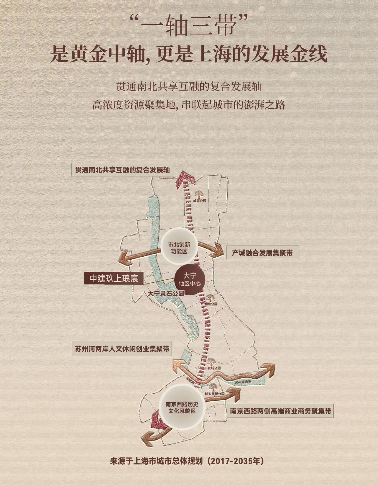 静安顶豪“王炸开年”，中建玖上琅宸已取证，这次真的要拼手速