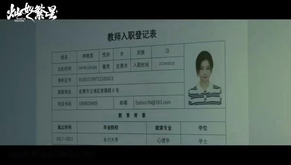 虞书欣新剧灿如繁星定档7.5🔥饰演林晚星，和本人同生日+同名英文名Esther