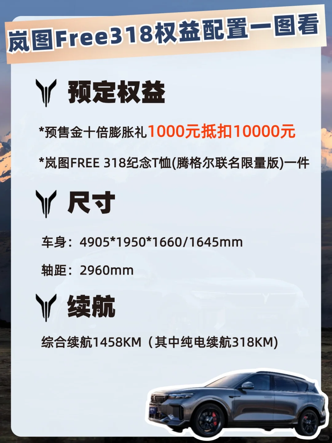 岚图free318权益⛰️电车勇闯川藏线