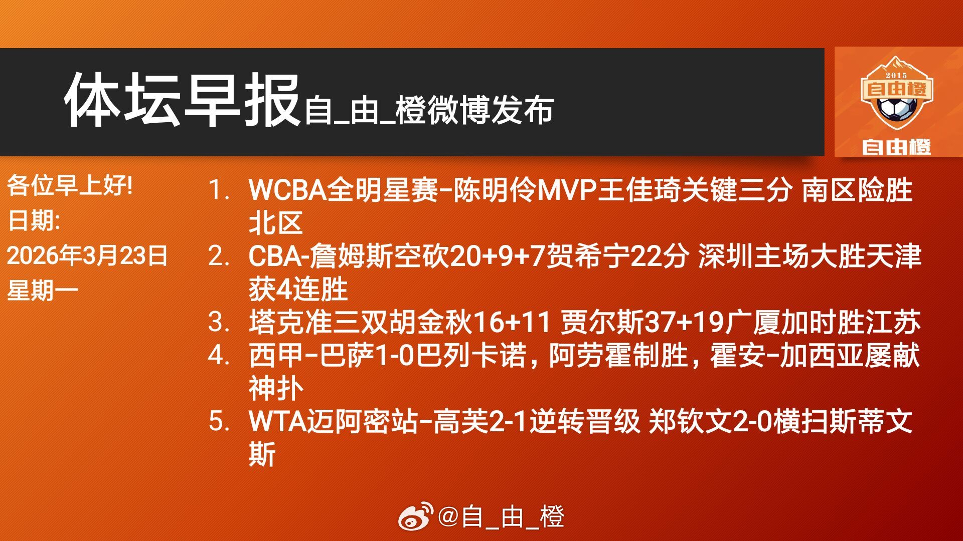 自由橙每日橙语体坛早晚报