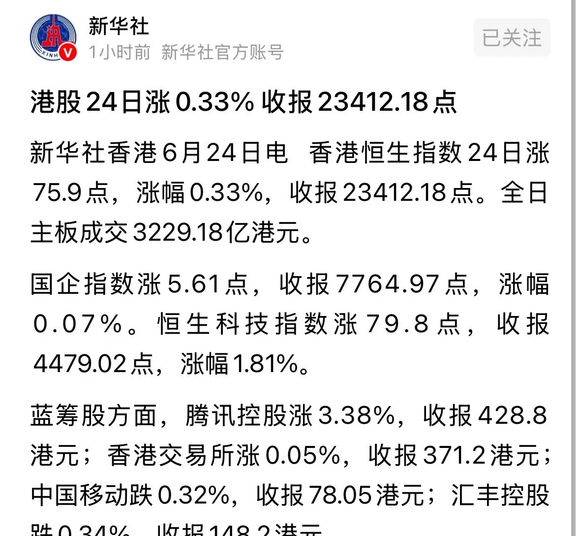 新华社发布重磅消息港股大涨0.33%，后续走势如何：2026年6月24日，今天新