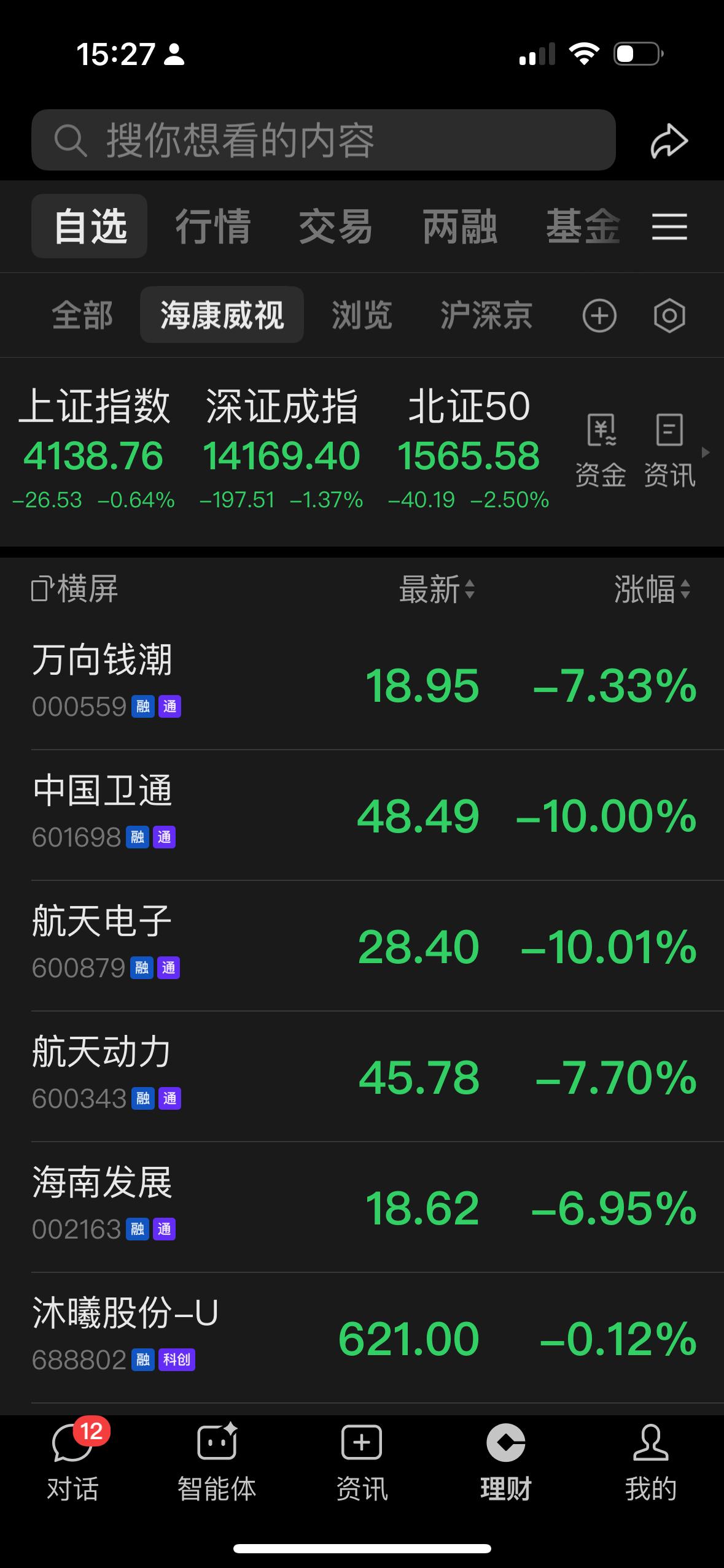 一个股民的自我修养，2026年每天复盘股市，快乐赚钱每一天，股市中的行情，有95