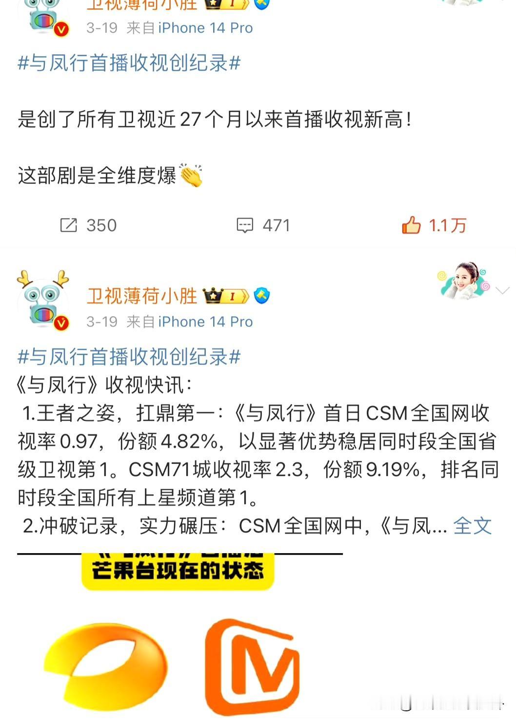 与凤行收视率创很多记录，赵丽颖是真扛剧，
赵丽颖集演技、美貌、人气与一体！