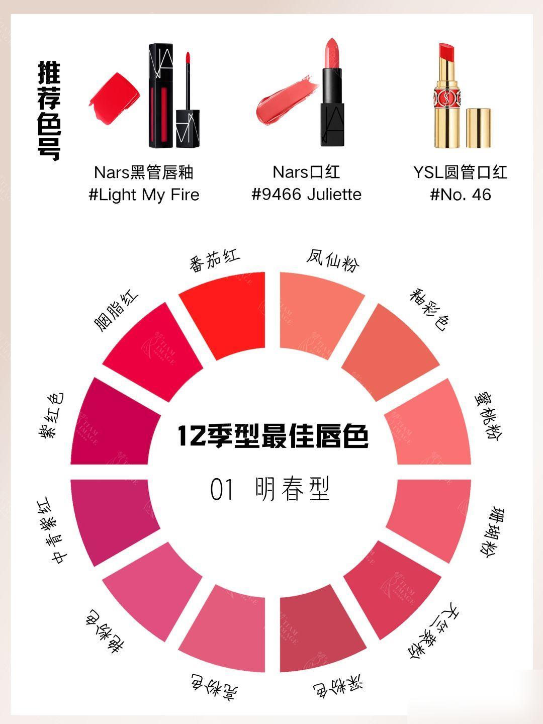 十二季型最佳口红色推荐💄

Hello，是添魅形象，今天分享的是十二季型的最佳