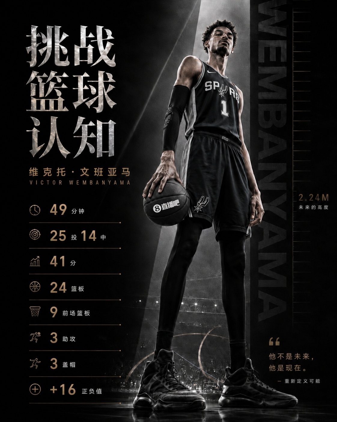 文班亚马 NBA新王炸场🔥 41+24+3+3！文班亚马，重新定义“篮球怪兽”