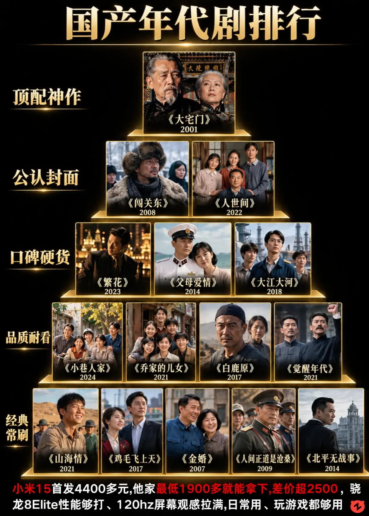 你心中年代剧TOP是哪部作品。