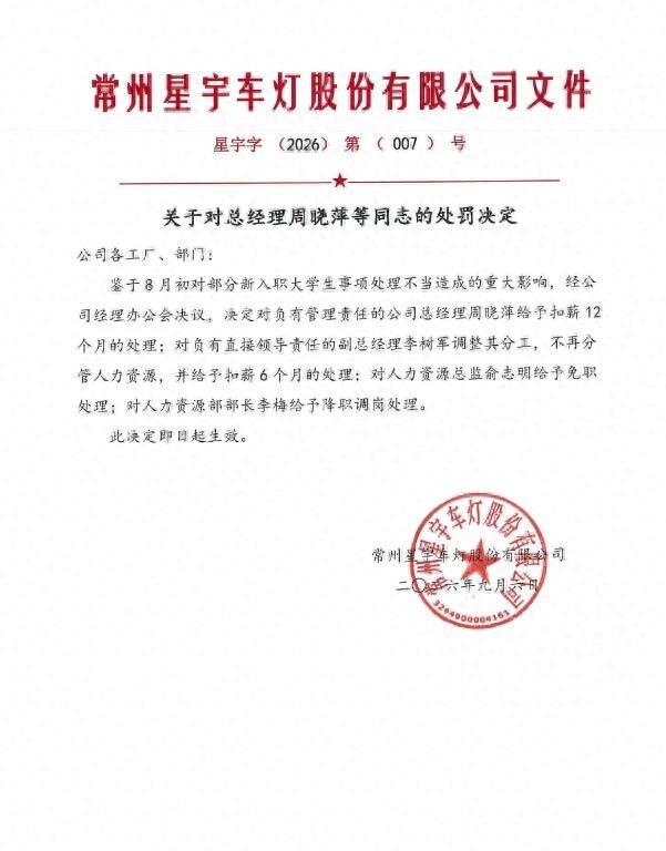 总经理被扣薪12个月！常州这家上市公司动真格了，HR体系一锅端
“扣12个月工资