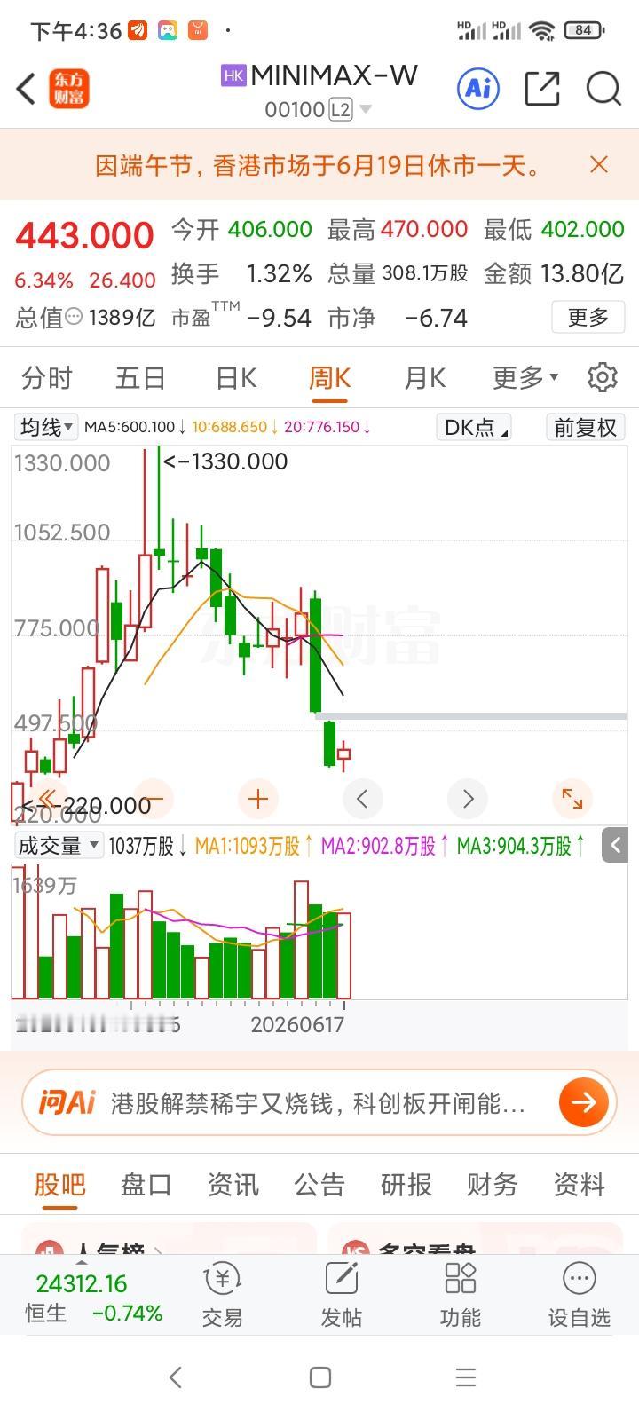 Minimax具备十倍大牛股的潜质（万亿市值），千亿营收未尝不可。啃最难的骨头，