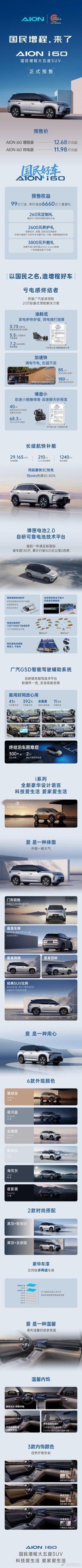 增程大五座SUV 埃安i60正式开启预售，12.68万起！埃安要做国民增程车埃安
