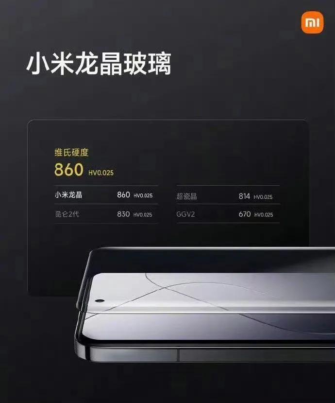 期待小米龙晶玻璃对比华为昆仑玻璃[惊呆]
小米14Pro还是有点黑科技的，用了全