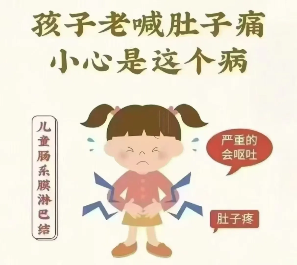 孩子突然说肚子疼，怎么回事？ 👇❄️体内