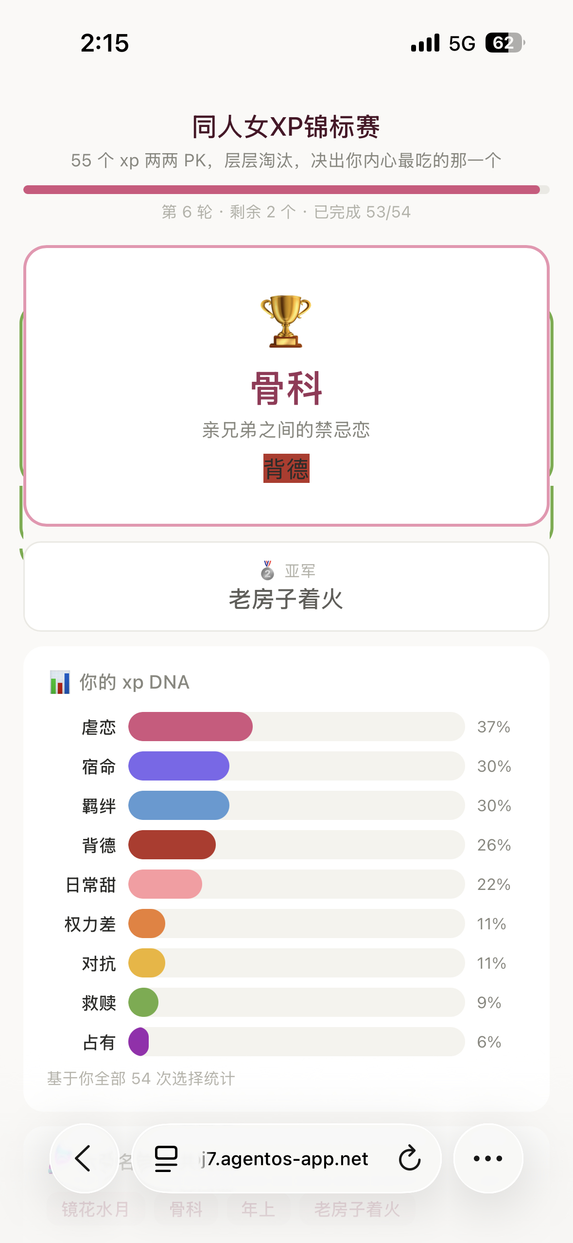 对不起我真的太喜欢骨科和中年人群像恋爱了 