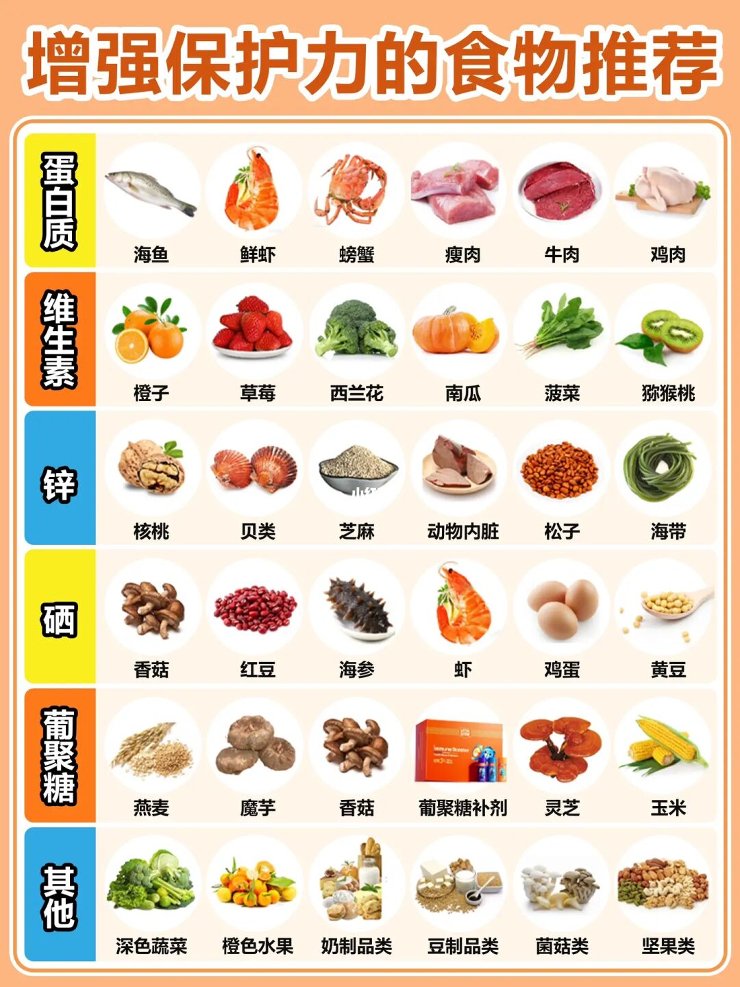 秋冬换季增加保护力，这些食物要让宝宝多吃