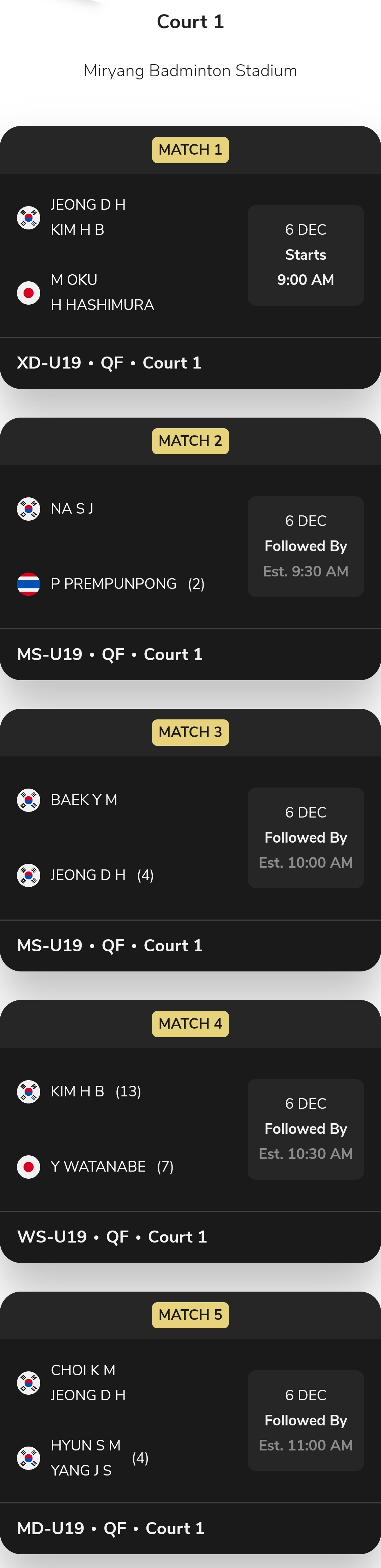 这赛程别给我家大唤累瘦了 