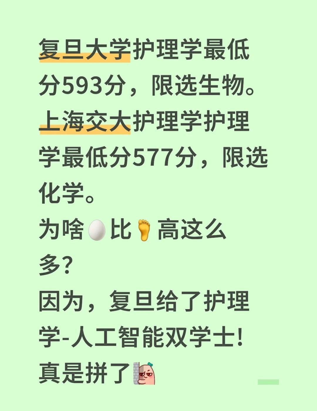 复旦护理学今年普通批居然593分？
复旦大学护理学最低分593分，限选生物。招1