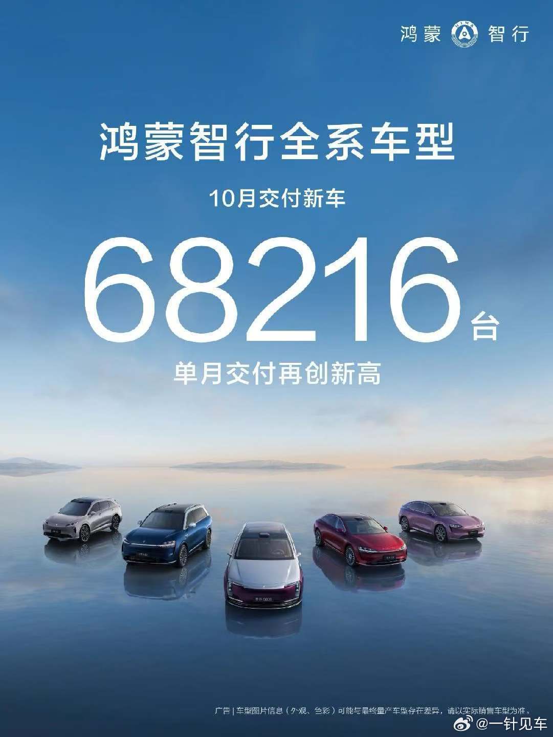 明年秋季起，鸿蒙智行月销十万以上，大家觉得能不能做到？分到每个品牌几万？ ​​​