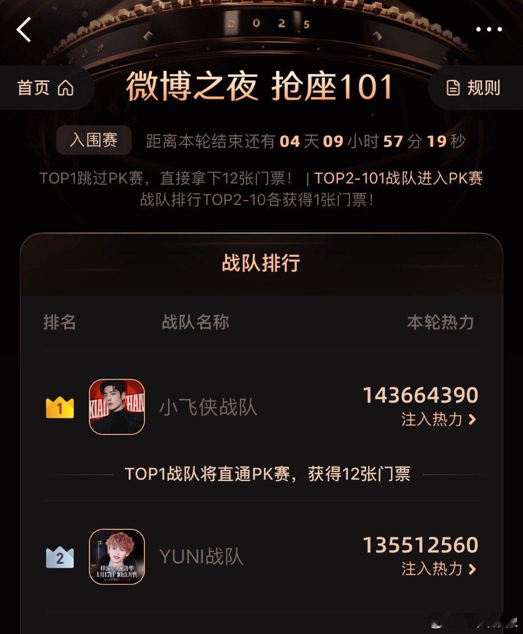 微博之夜抢座101 还要奋战4天呢，优势还不够明显，熬住最后四天，加油微博之夜