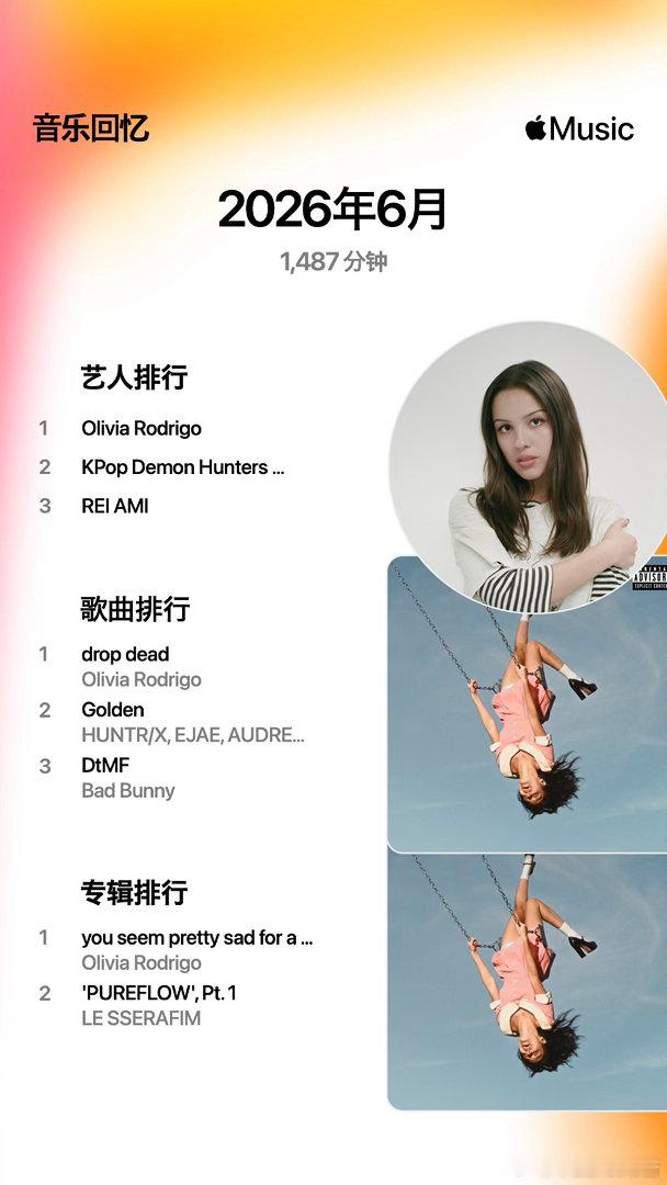 因为Taylor Swift结婚没有邀请我，为了报复她，我这个月宠幸了Olivi