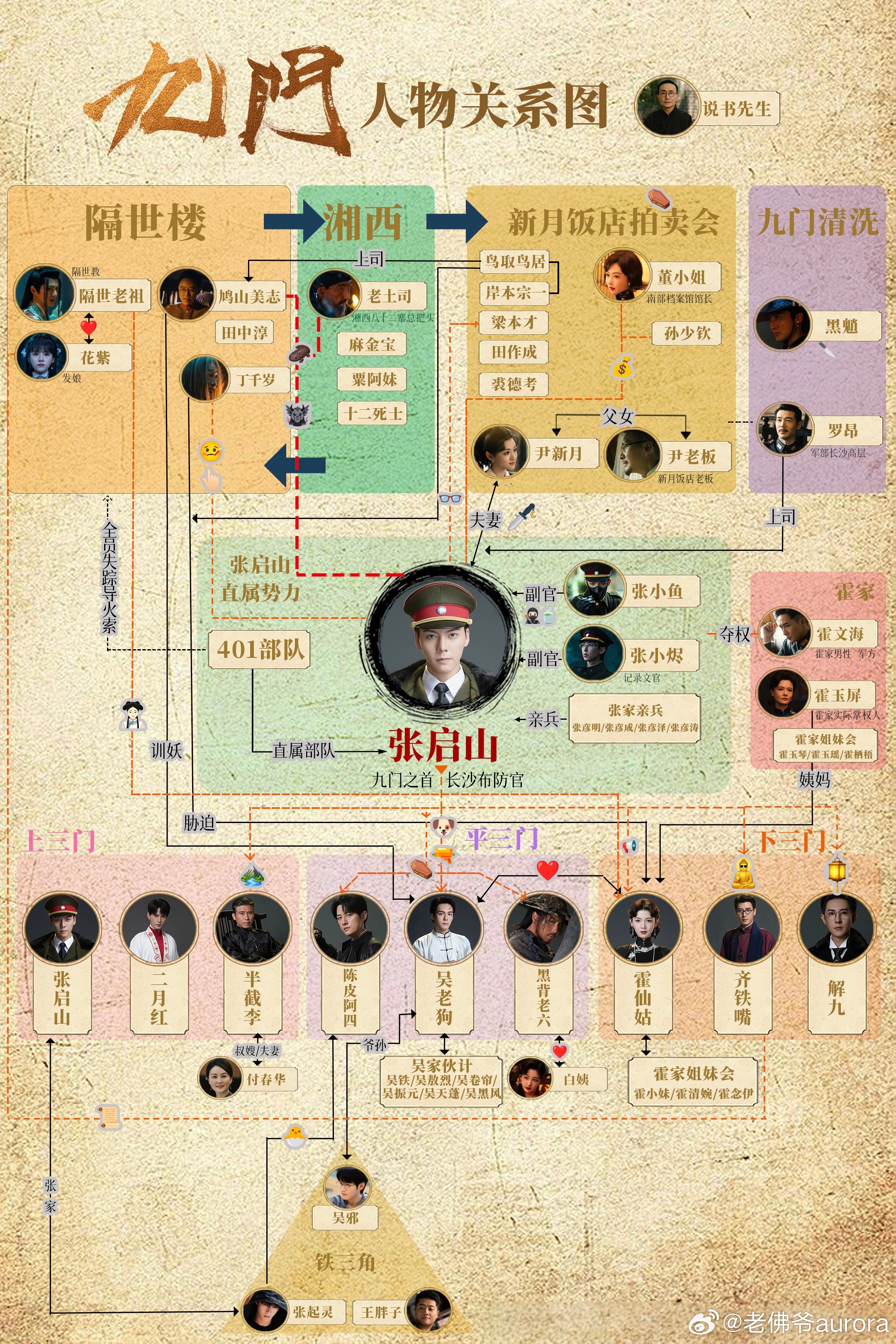 九门 提档九门陈伟霆张启山陈伟霆九门过审下证 我们的张大佛爷迈着霸气的步伐走来了