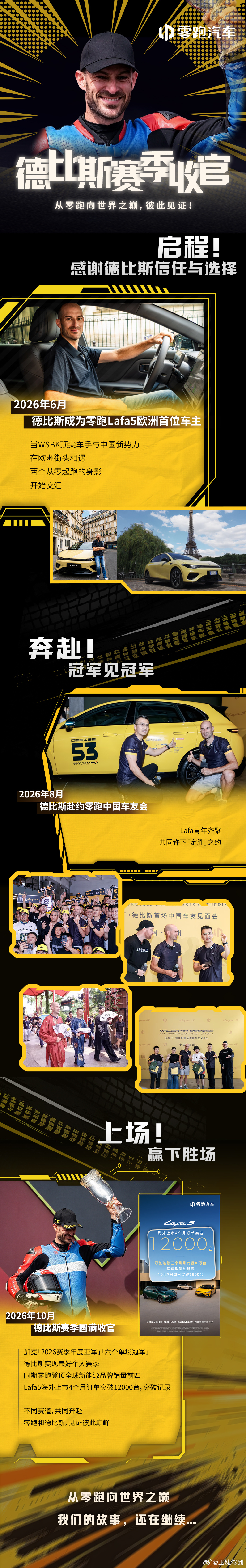 从零跑Lafa5 欧洲首位车主🚗到年度亚军圆满收官🏁零跑与德比斯，并肩向前彼