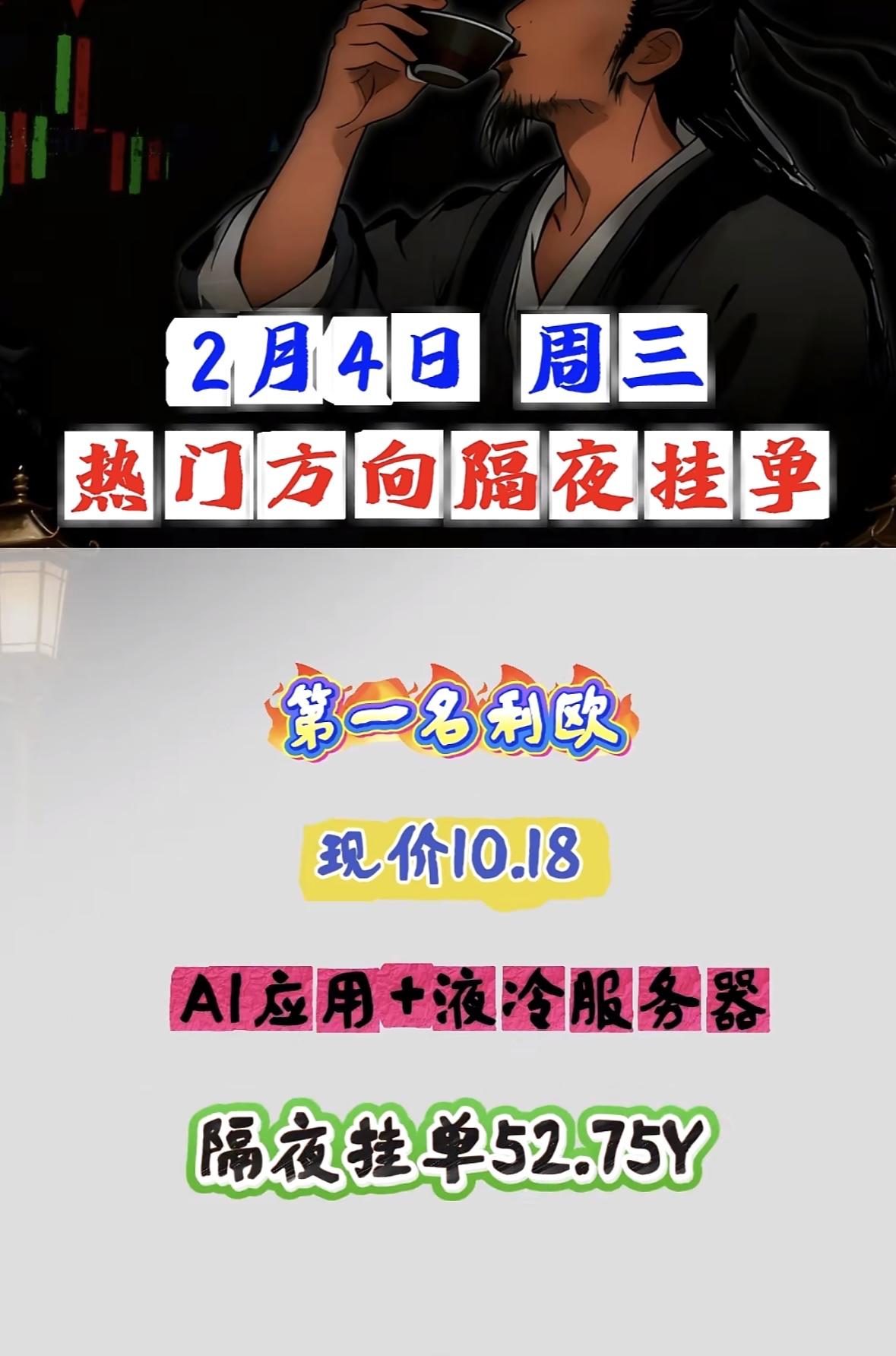 2月4日热门方向隔夜挂单，现价19.27，白酒+乡村振兴，隔夜挂单11.36Y。