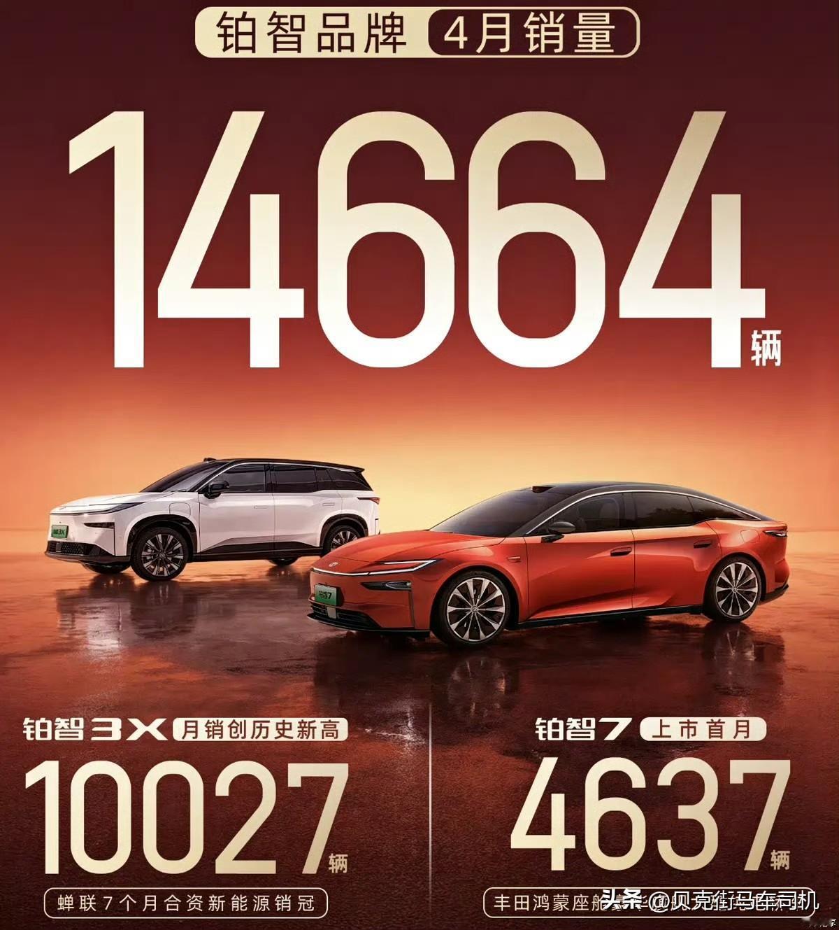 合资新能源这回真支棱起来了！打脸唱衰声！
广汽丰田铂智品牌刚交出4月成绩单：单月