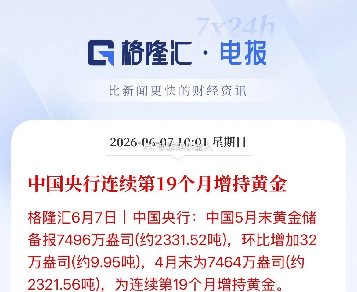 定投模式开启，连续19个月不间断的买入，黄金价格走低，买入份额增长，4月份买了2