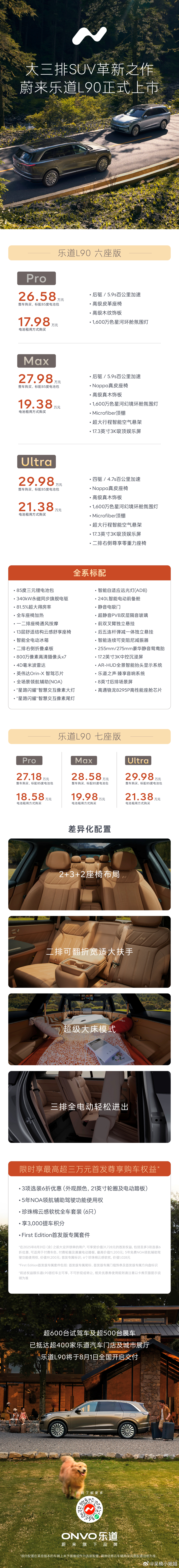 乐道L90租电17.98万起，诚意有了[嘻嘻]推荐中配Max版，租电19.38万