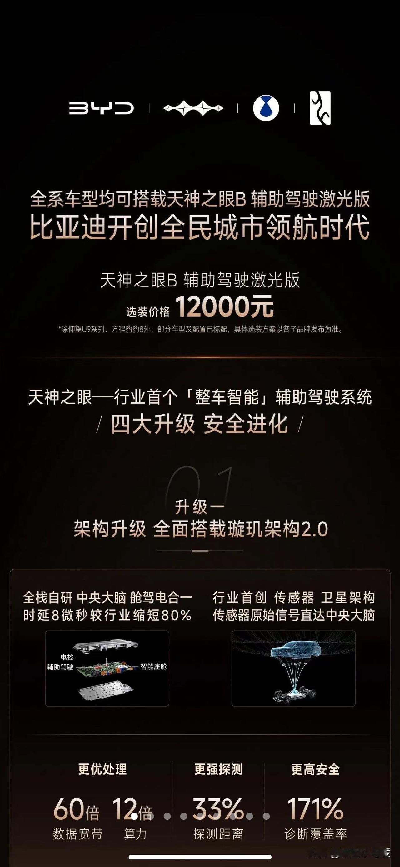 敢兜底才是真安全！比亚迪这次真的把智驾玩明白了

作为常年自驾跑遍全国的旅游博主