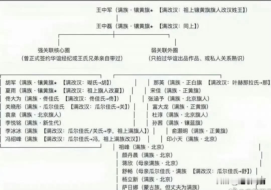 这是闹啥呀？真是看不懂了…抖人都开始拉表啦，竟然有这么多[捂脸]