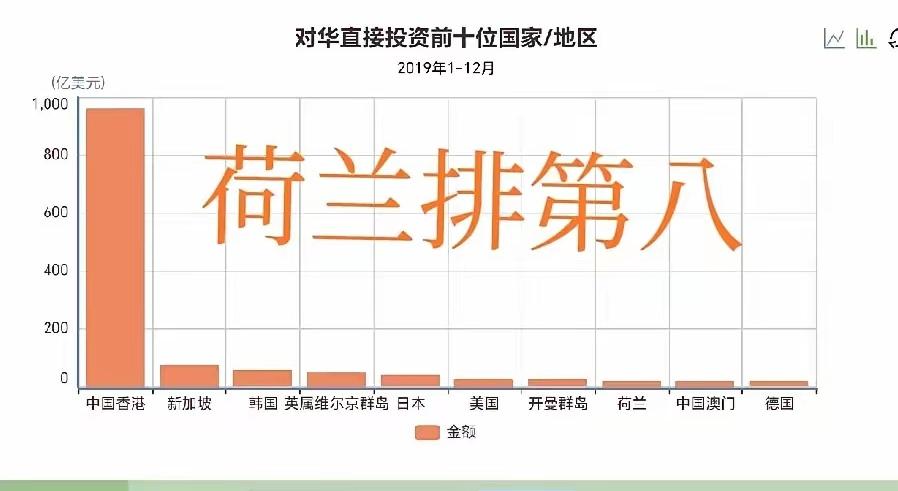 闻泰科技这个事情还是有点不寻常的味道。147亿资产说冻就冻掉了，三个外籍高管反手
