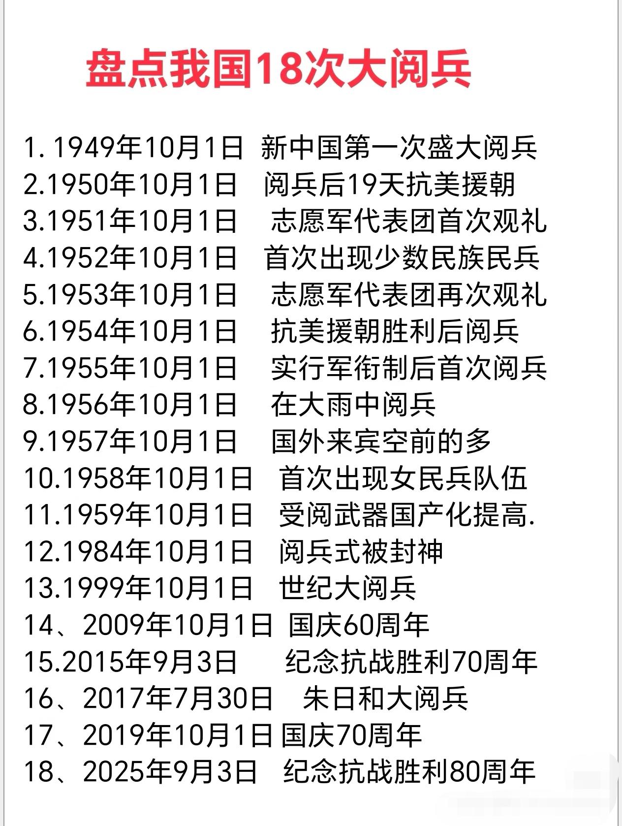 我国18次大阅兵。前11次很集中啊！