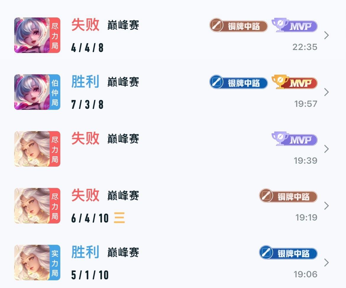 心累 
