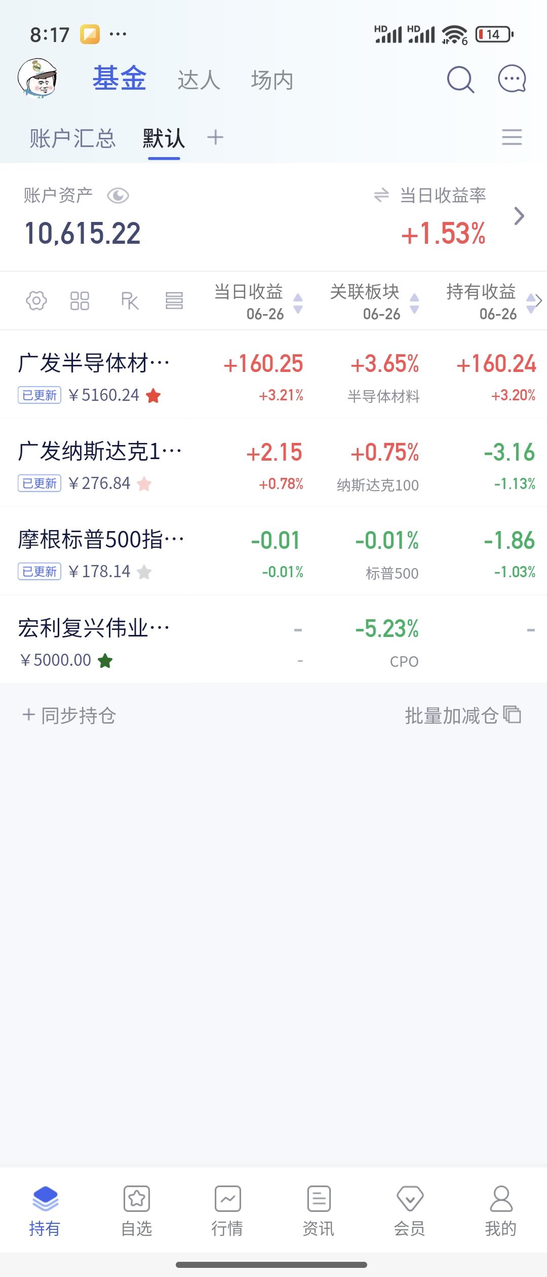 江铃福特领睿到底好不好?我觉得是非常不错的一款车，价格也不贵，质量也不错，动力也
