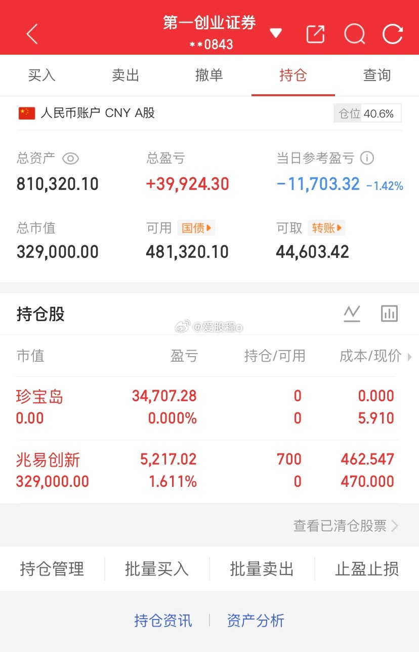 爱股程全职炒股日记40w本金挑战一年翻5倍，第（ 209）天！总资产：81W当日