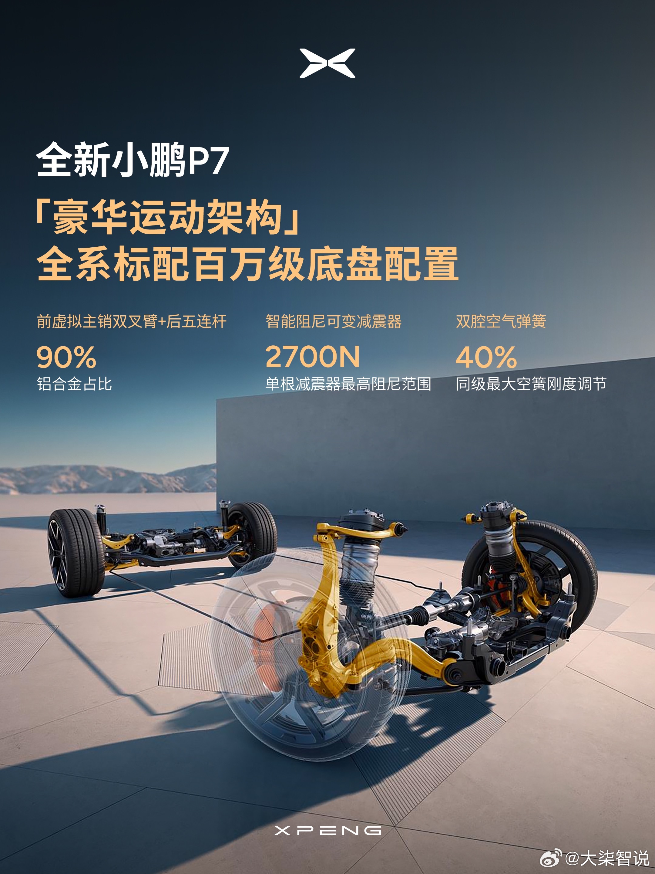 全新小鹏P7可街可赛 作为纯电轿跑爱好者，全新小鹏P7真的戳中我心巴！原创外观自