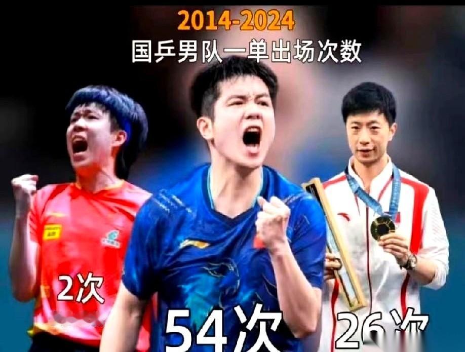最近才知道一个乒乓球的“潜规则”。
每次男团出场，第一个从通道里走出来，迎着全场