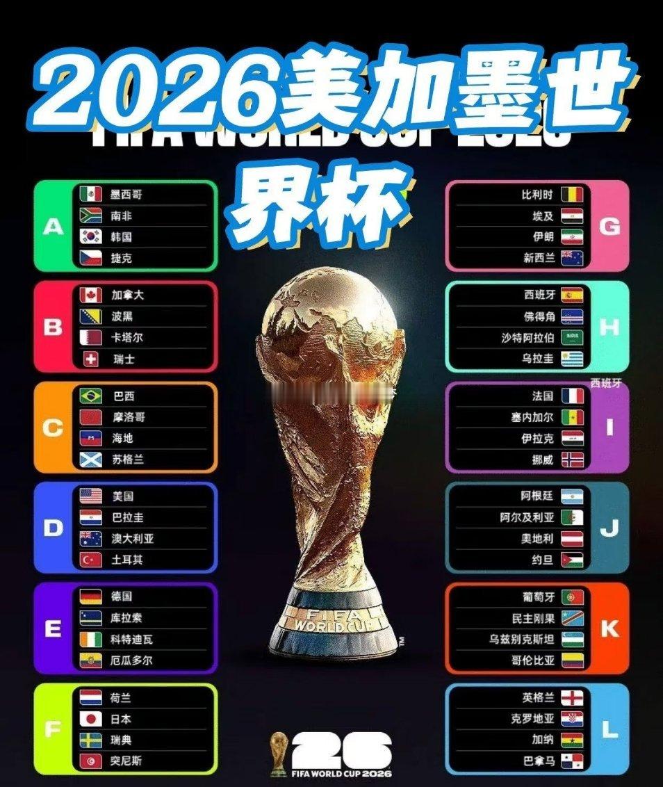 反转来了！国际足联终于跪了，秘书长将访华国际足联这一次也是被逼无奈了，作为全球第