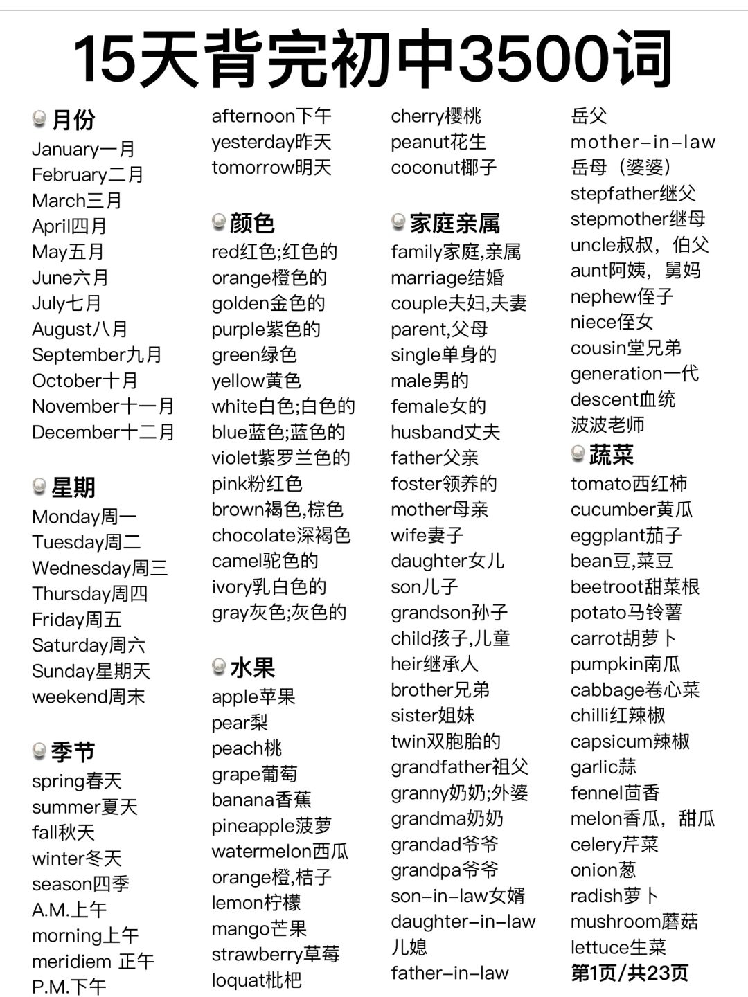词汇量暴涨‼️初中英语3500词！15天搞定！