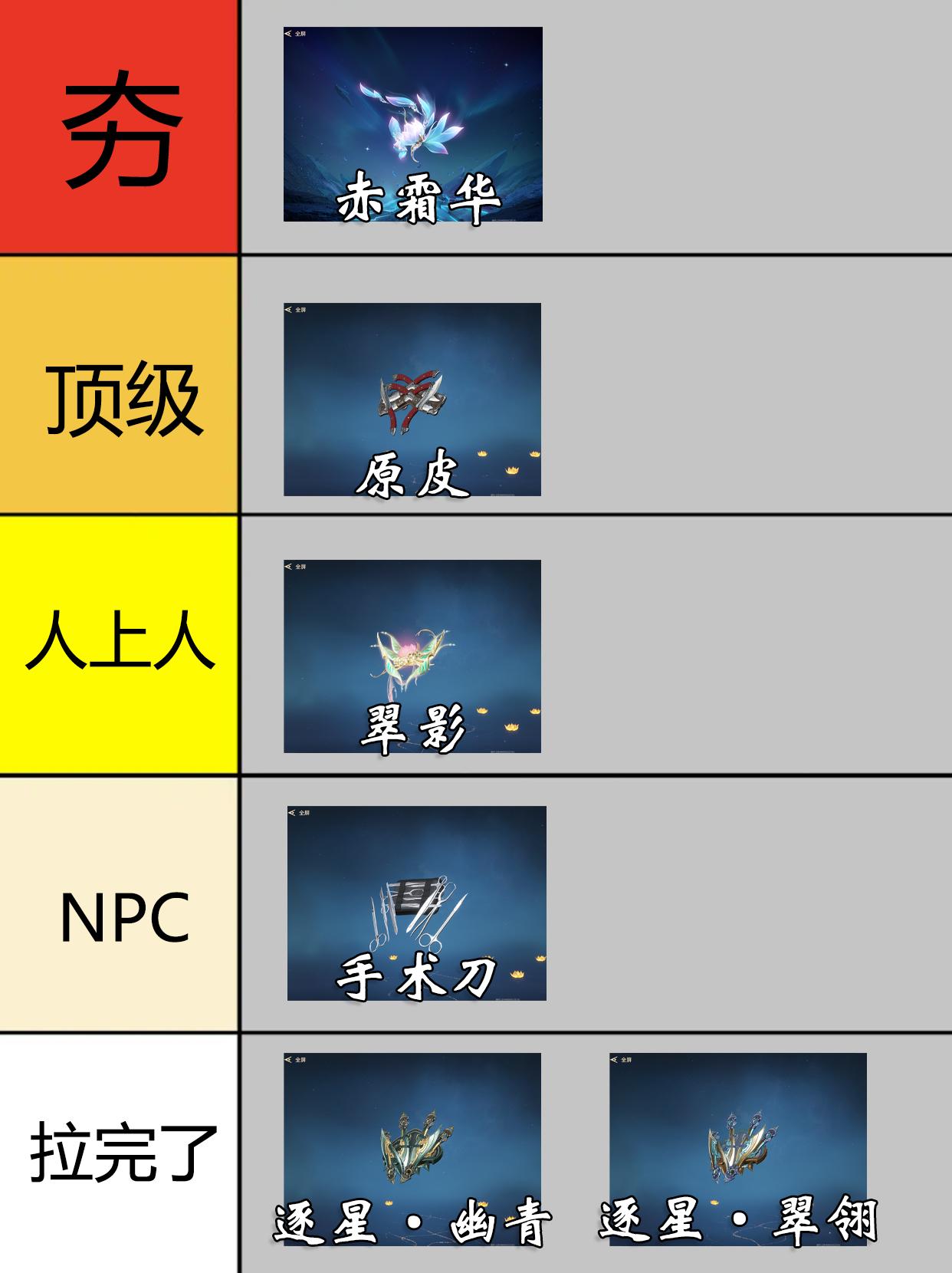 永劫飞刀全皮肤排行。